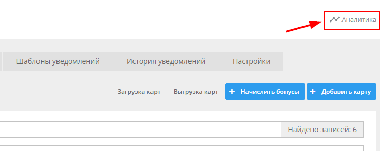 Аналитика бонусной системы - 5572
