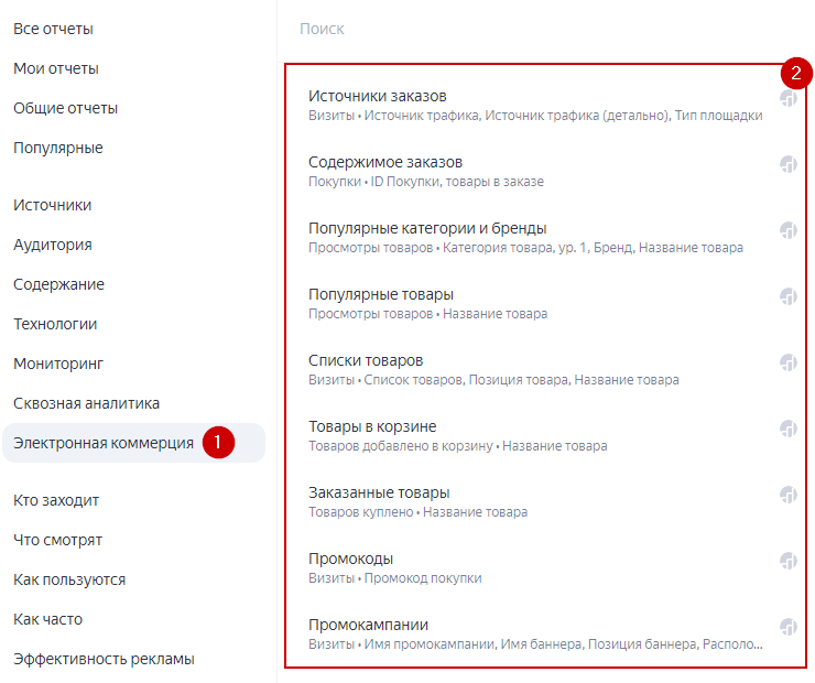 Установка счетчика Яндекс.Метрика, настройка целей - 6234
