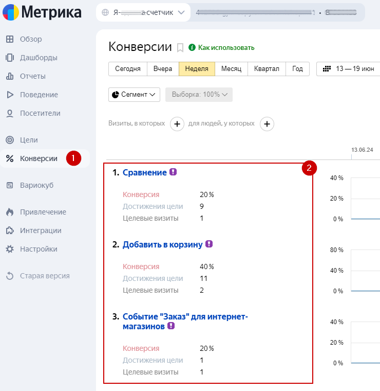 Установка счетчика Яндекс.Метрика, настройка целей - 7697