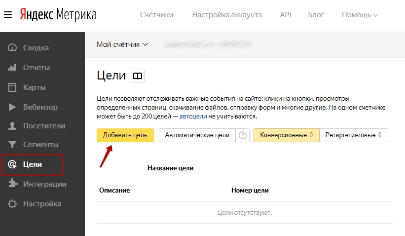 Установка счетчика Яндекс.Метрика, настройка целей - 3022