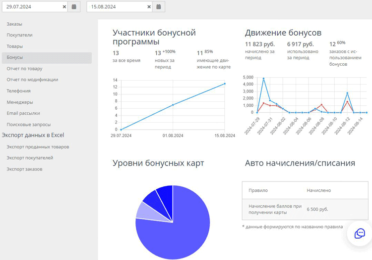 Новинки августа - 7517