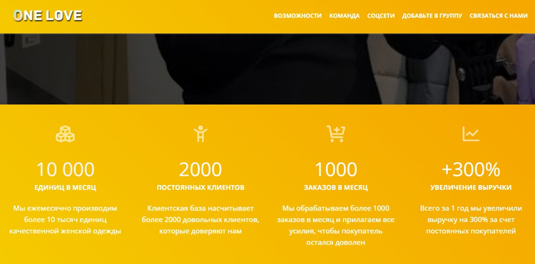 Описание компании на сайте 1lovemsk.ru