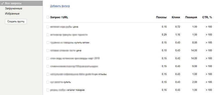 Как проверить позиции сайта в Яндексе