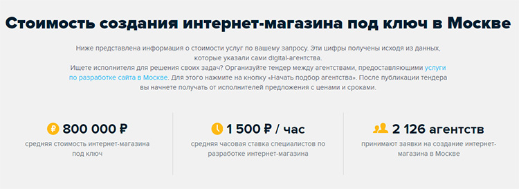 Средние расценки по Москве за создание интернет-магазина. В регионах дешевле 