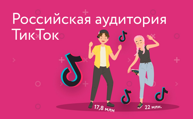 Аудитория TikTok в России: 22 миллиона женщин и 17,8 миллионов мужчин