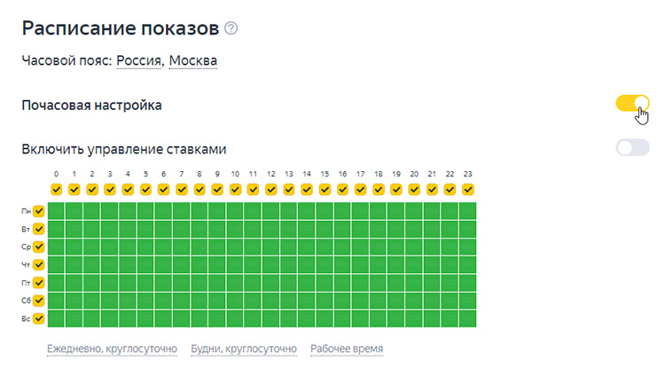 Пример почасовой настройки расписания показов в Яндекс.Директ