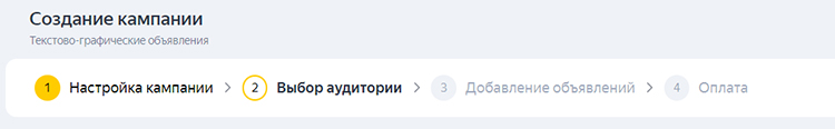 Создание группы объявлений в Яндекс.Директ