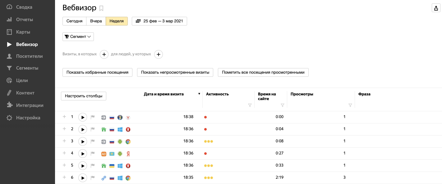 Яндекс. Вебвизор