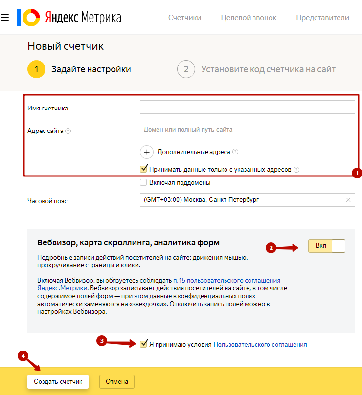 Яндекс.Метрика: краткое руководство по использованию - 5515