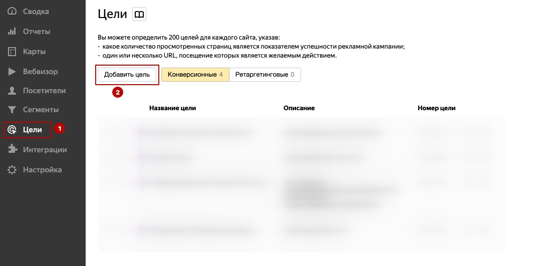 Яндекс.Метрика: краткое руководство по использованию - 2202
