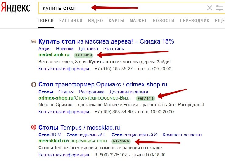Аффилированность сайтов в Яндексе